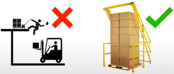 Cancello di sicurezza per soppalchi industriali