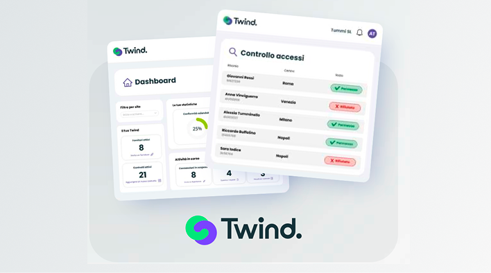 Twind: Piattaforma di Gestione Appaltatori e Fornitori